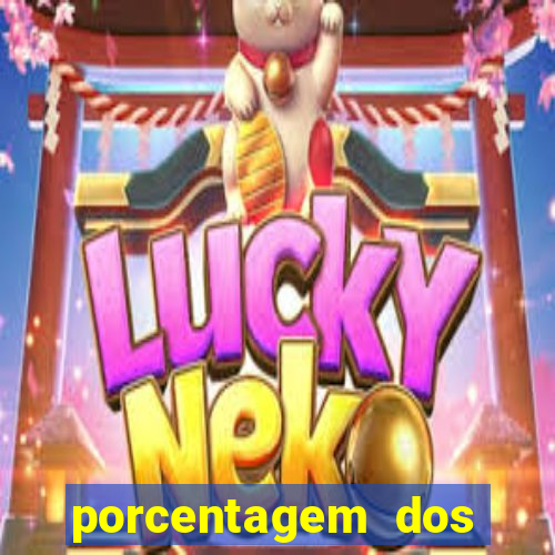 porcentagem dos slots pragmatic